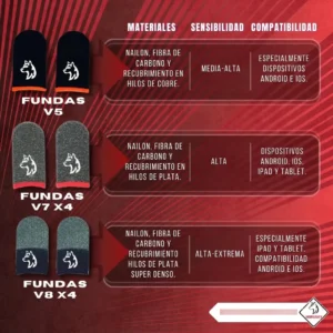 Fundas para Dedos Horusky V8 X2 – Mayor Precisión en PUBG, Free Fire, Call of Duty Mobile - Image 4